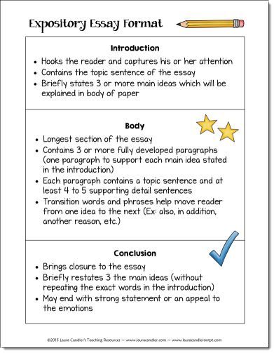 How to Introduce a Topic in an Essay