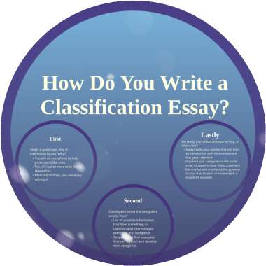 How to Write a Classification Essay